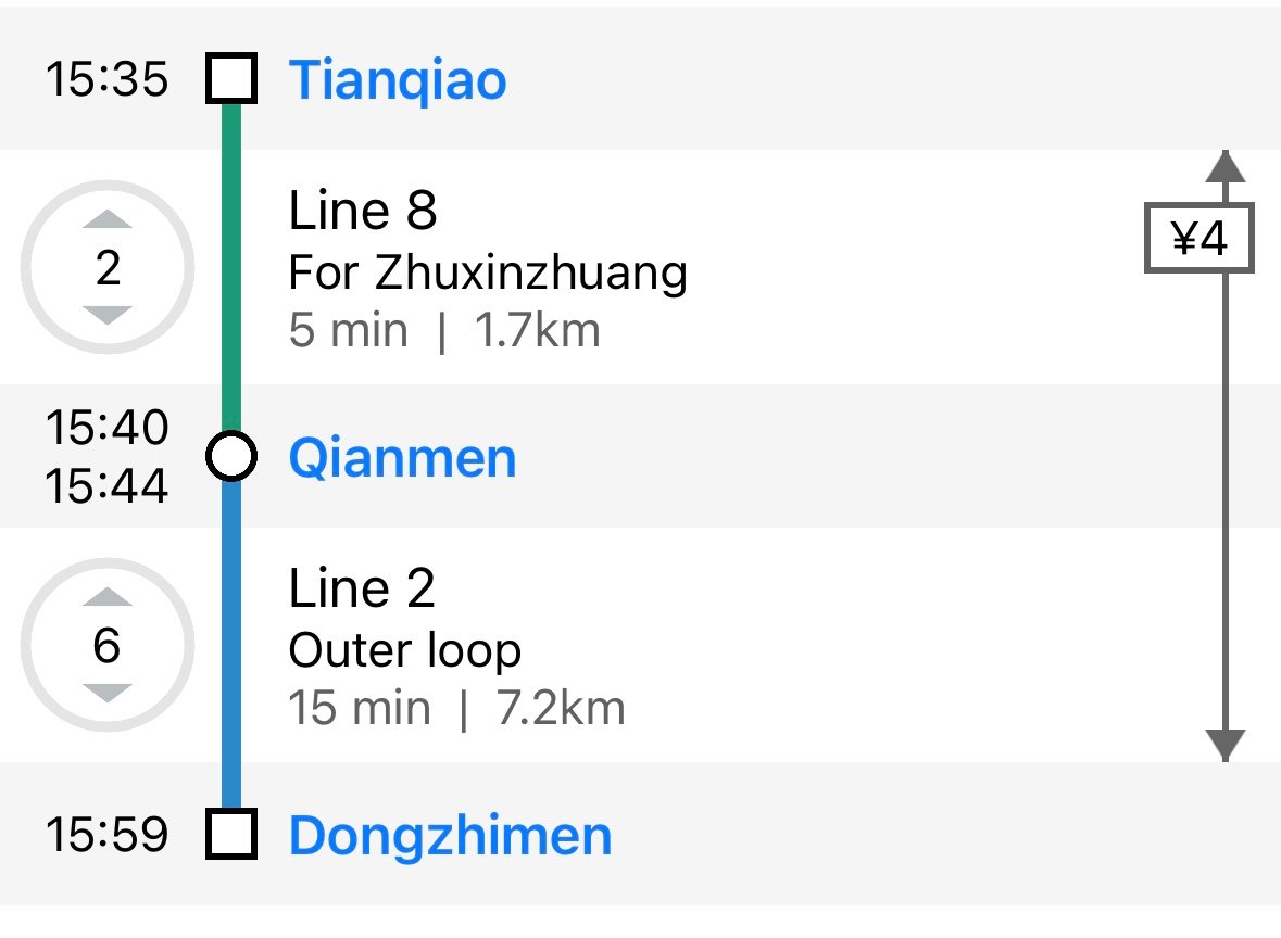 a guide to getting around Beijing, China